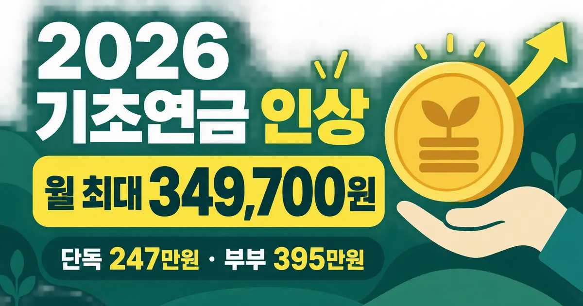 2026 기초연금 인상, 얼마 오르고 누가 받나