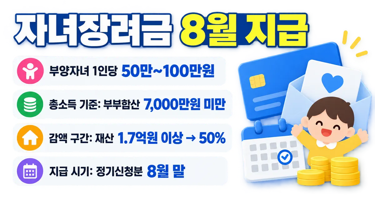 자녀장려금 2026, 8월 지급액이 깎이는 세 지점