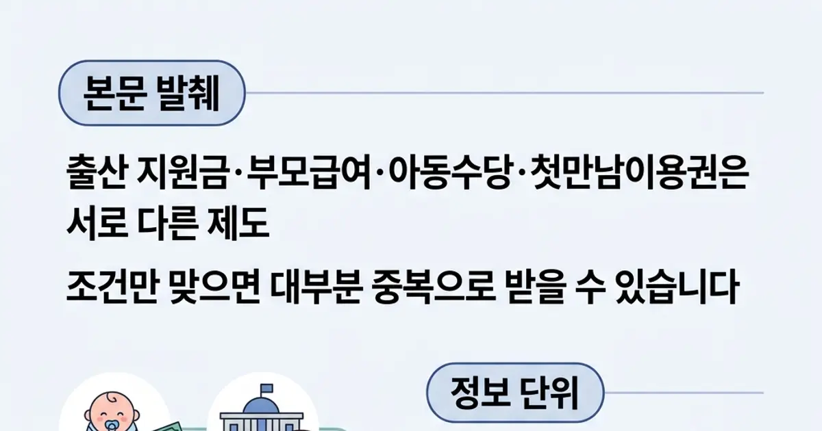 출산 지원금·부모급여, 실제 받는 돈 정리