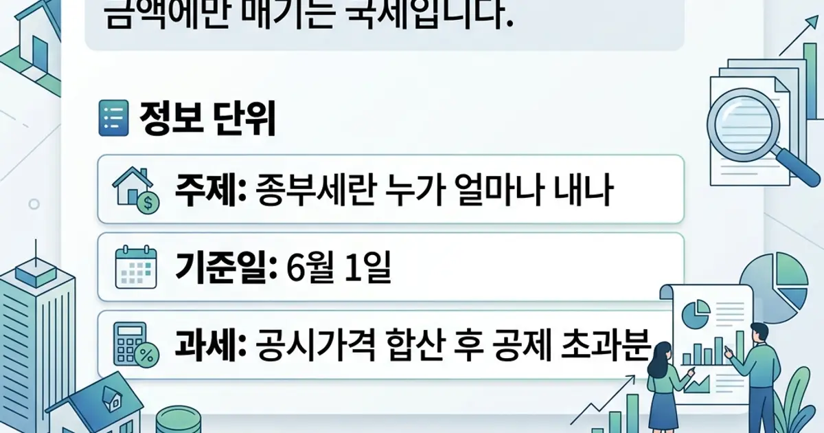 종부세란? 누가 얼마나 내는지 한눈에