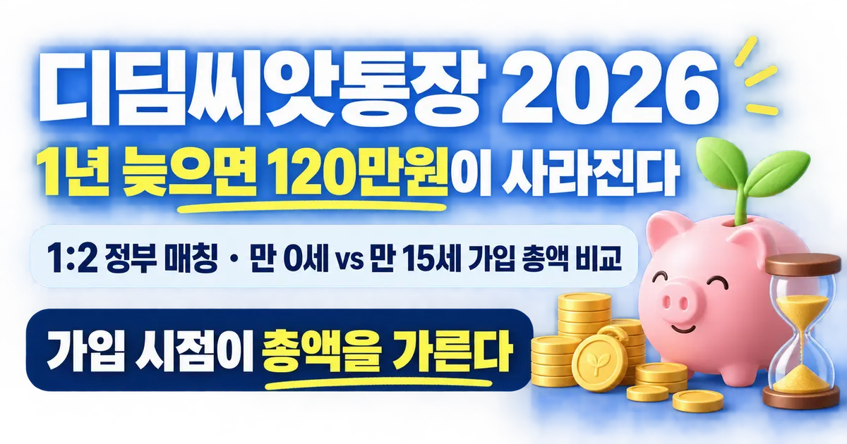 2026 디딤씨앗통장 신청 가이드: 1:2 정부 매칭 지원금과 사용처