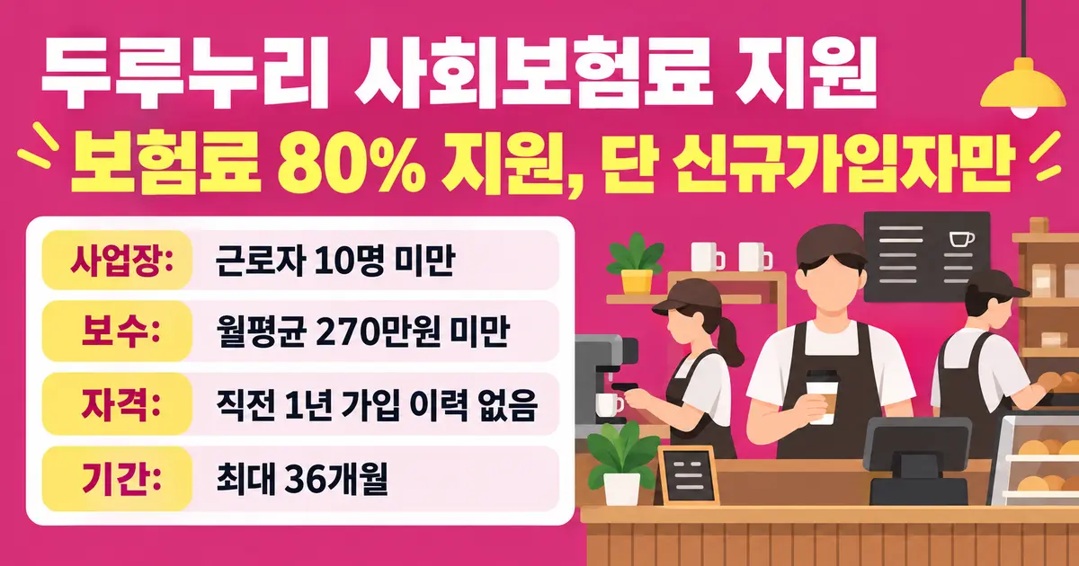 두루누리 지원, 이미 가입한 직원은 못 받는다
