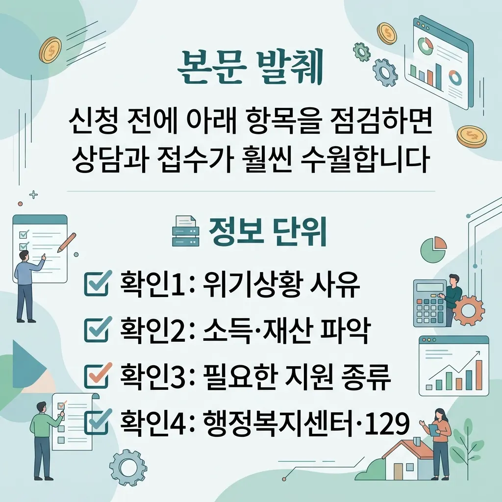 긴급복지지원 신청 전 위기사유 소득재산 신청창구 체크리스트 도식
