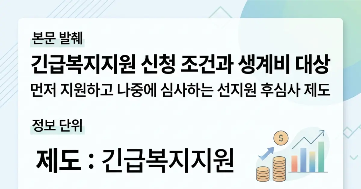 긴급복지지원 신청 조건과 생계비 대상