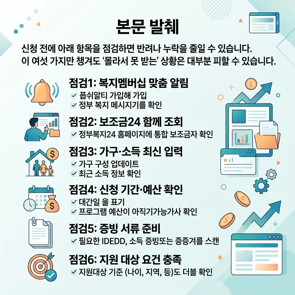 정부 지원금 관련 자주 묻는 질문과 답변을 정리한 이미지