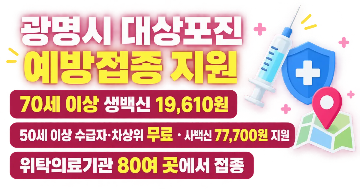 광명시 대상포진 예방접종 지원, 70세 이상 시민과 50세 취약계층 혜택