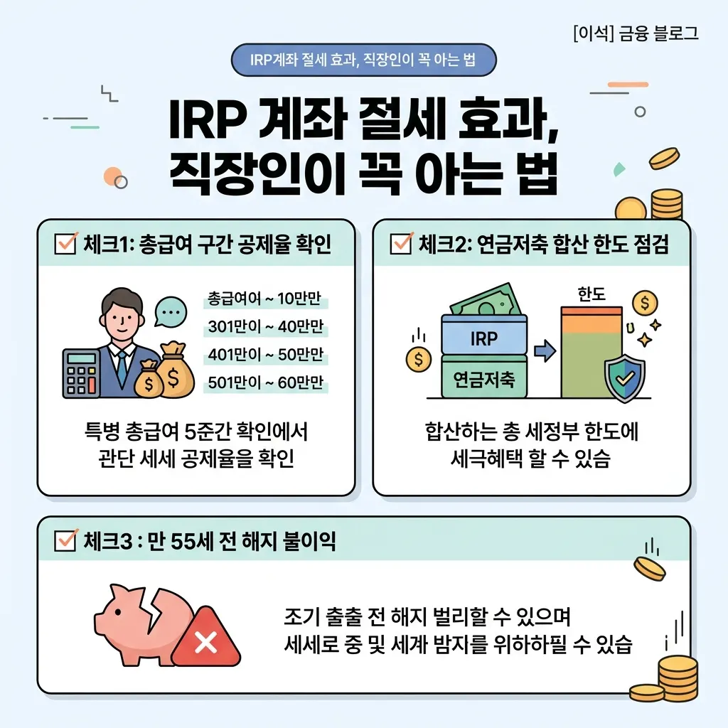 IRP 가입 전 확인해야 할 절세 체크리스트 도식