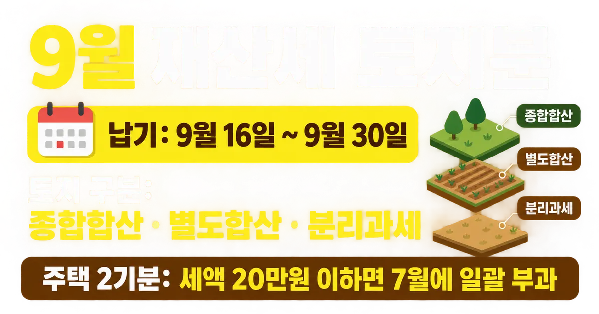9월 재산세, 주택 2기분과 토지분은 다르게 나온다