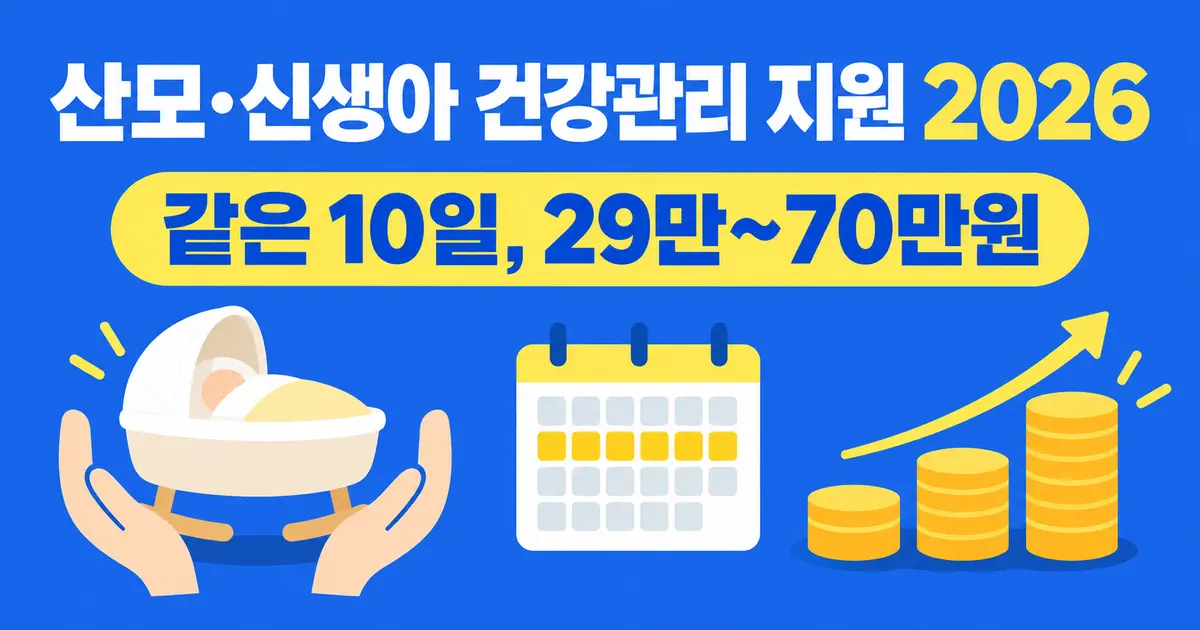 2026 산모신생아 건강관리 지원 (산후도우미): 소득기준과 본인부담금