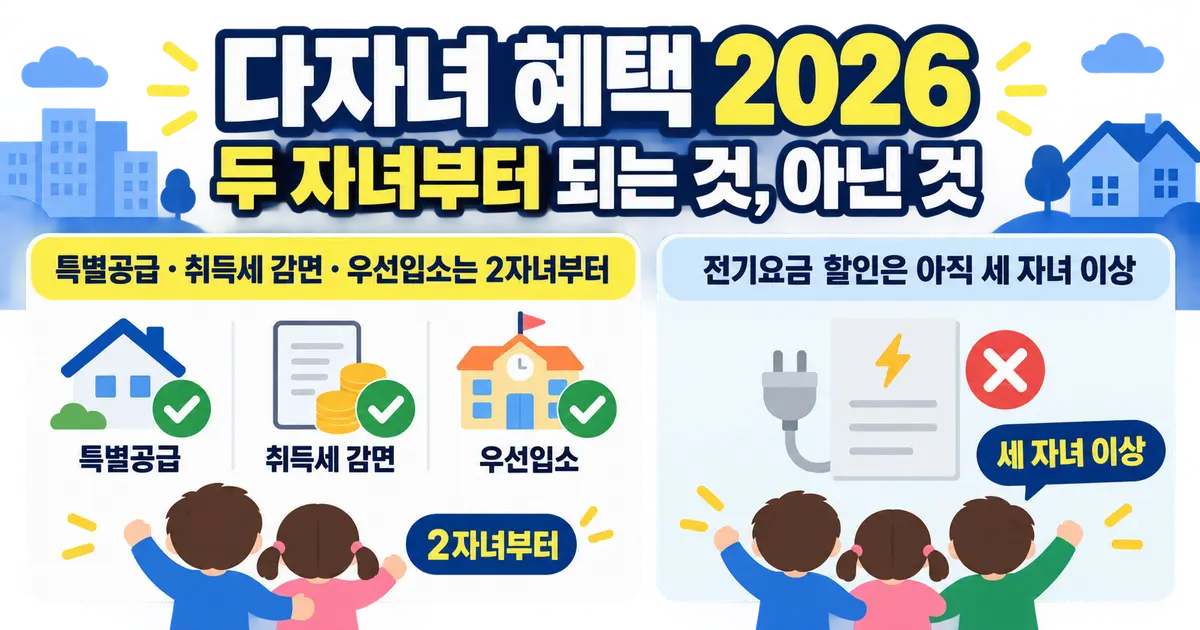 다자녀 혜택, 두 자녀부터 되는 것과 아닌 것