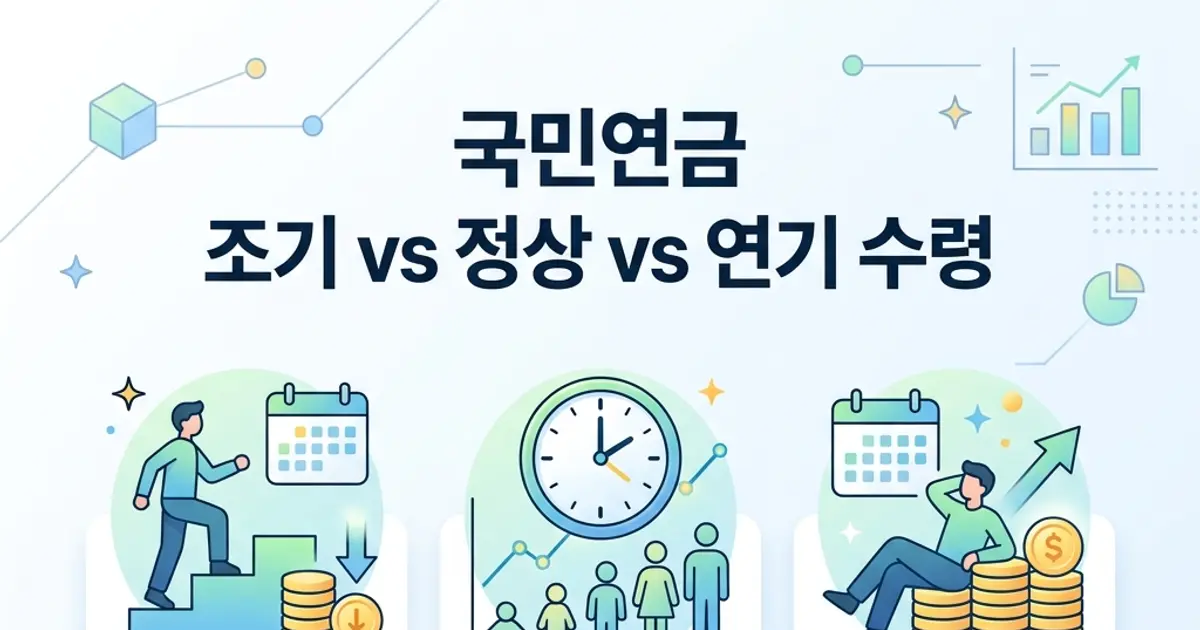 국민연금 조기수령, 언제 받아야 유리할까