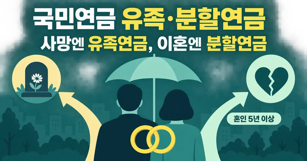 국민연금 유족·분할연금, 조건과 금액 계산