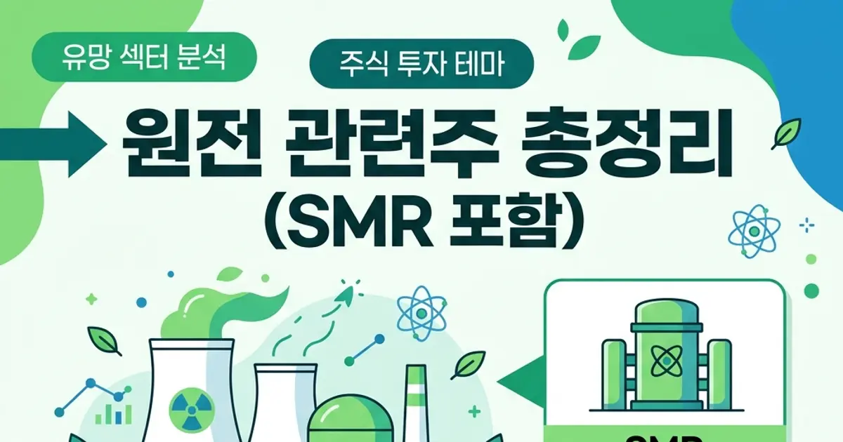 원전 관련주 투자 포인트, SMR 수혜주는?