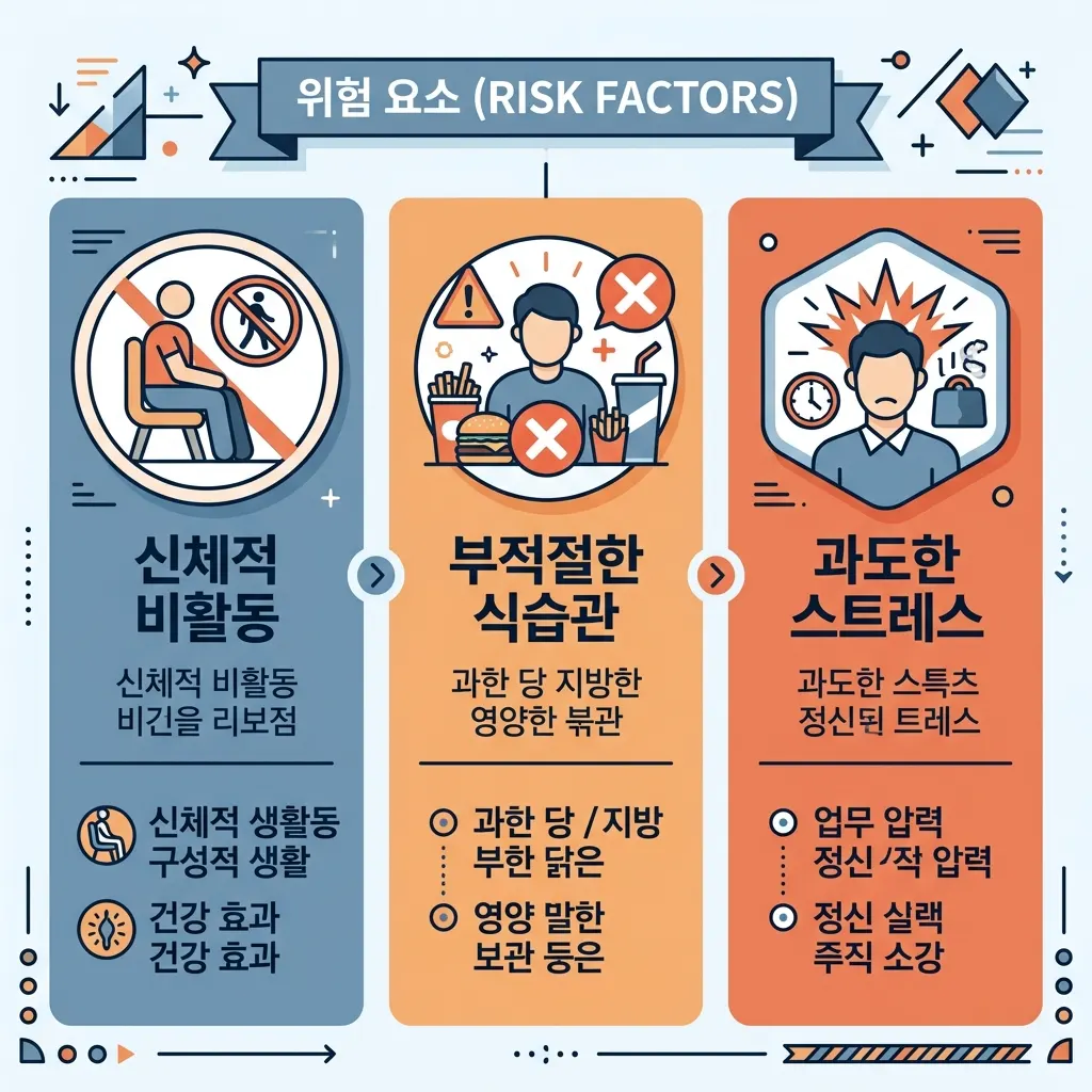 양자컴퓨터 관련주의 주요 리스크 세 가지를 정리한 이미지
