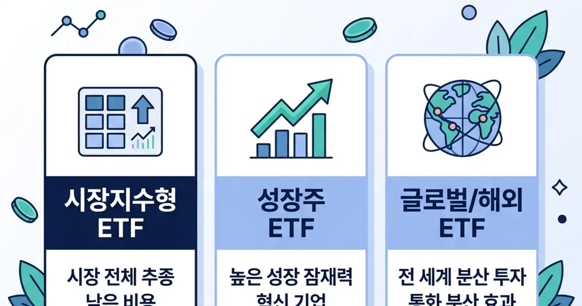 미국 ETF 추천, 장기 투자 전략 입문