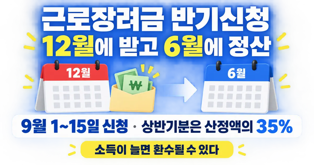 근로장려금 반기신청, 12월에 받고 6월에 정산합니다