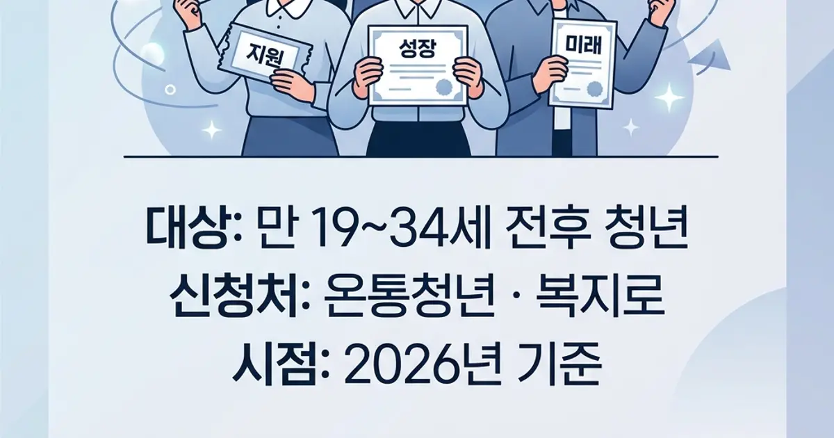 청년 지원금 한눈에 정리, 2026년 신청 필수