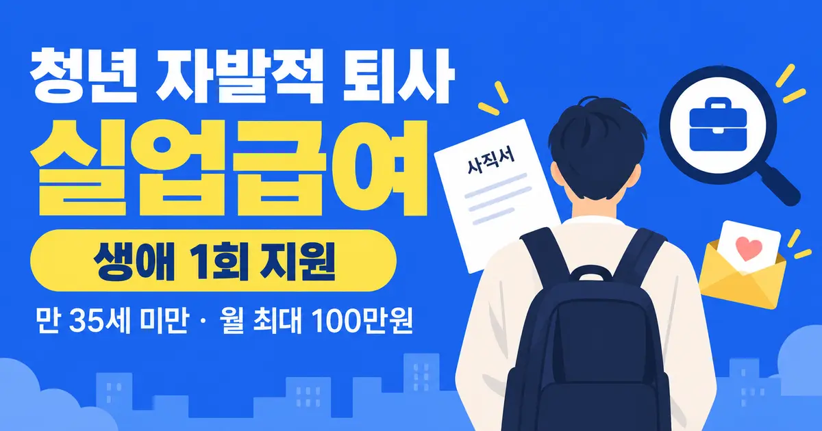 청년 자발적 퇴사 실업급여 2026, 조건과 신청 방법